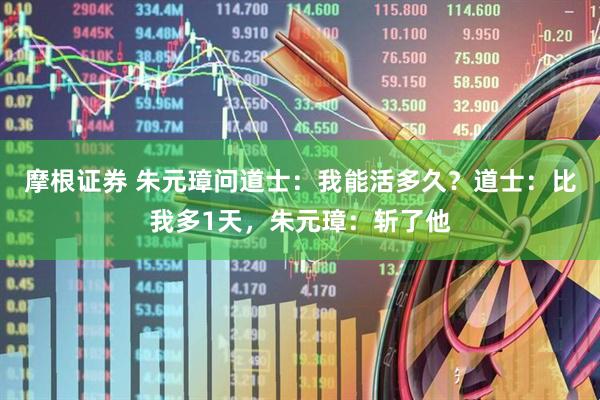 摩根证券 朱元璋问道士：我能活多久？道士：比我多1天，朱元璋：斩了他